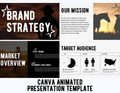 Western Cowgirl Canva Business Presentation Template | Animated Brand Strategy Pitch Deck | Modern Marketing & Startup Presentation